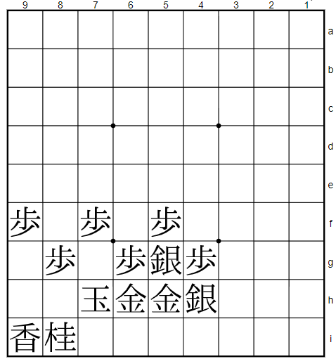 Castelo (Shogi) - Wikipedia, PDF, Aberturas (xadrez)